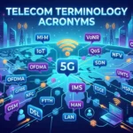 telecom terminology acronyms