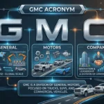 gmc acronym
