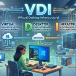 vdi acronym