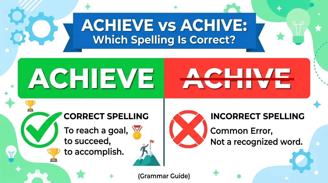 Achieve vs Achive: Which Spelling Is Correct?