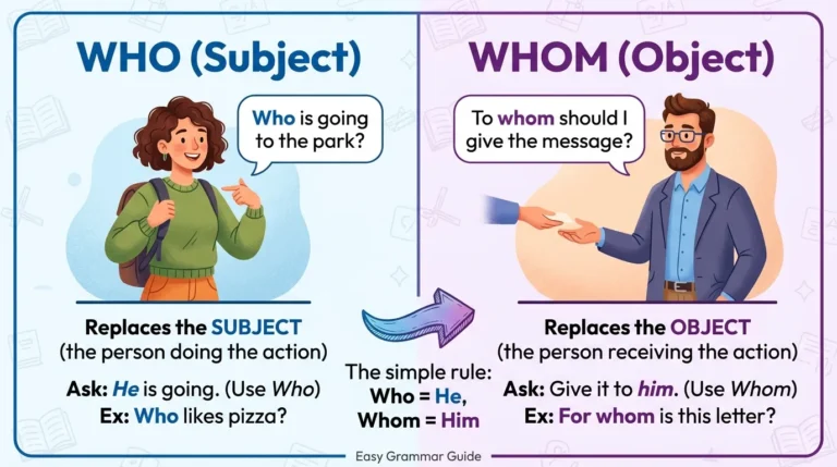 who vs whom